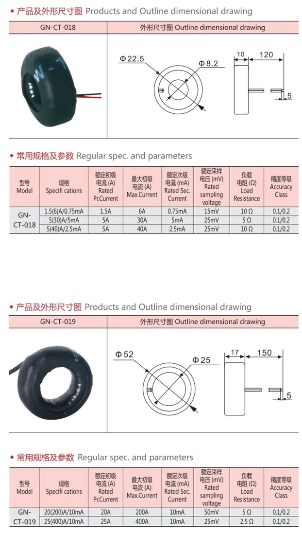 Zero sequence mini current transformer